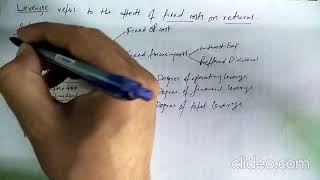 Leverage-Part 1