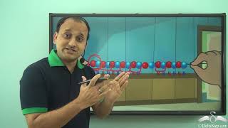 Unit of repeat of patterns  Part 1
