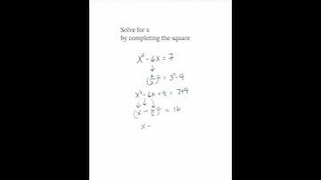 Complete The Square | Algebra Solve Quadratic Equation