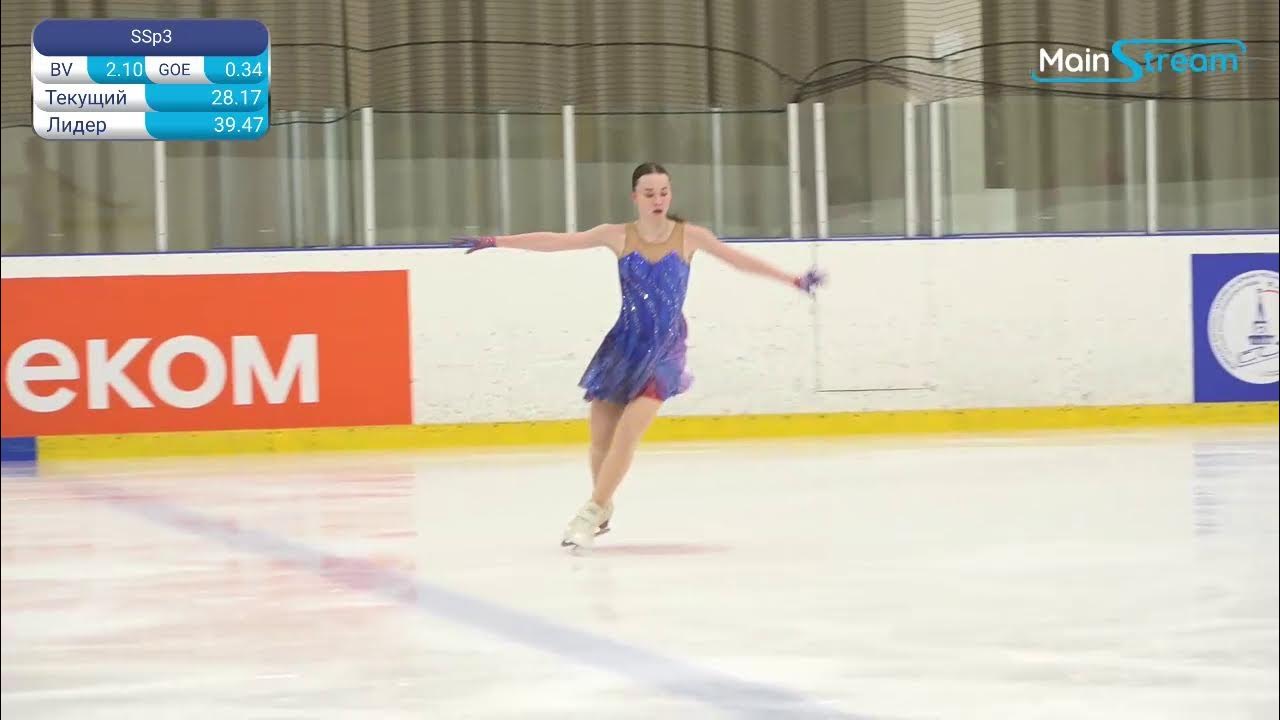 Катание на коньках. Соревнования по фигурному катанию пермь. Соревнования на призы чайковской 2021. Всероссийские соревнования на призы чайковской 2024. Всероссийские соревнования на призы чайковской 2024.