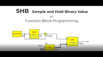 SHB Block in Function Block Programming.