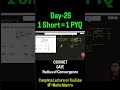🎉 1 Short = 1 PYQ Series 🎉 CSIR NET and GATE | M² = Maths Mantra