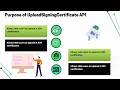 aws iam upload-signing-certificate | AWS IAM Training | IAM Tutorial
