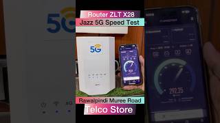 Jazz 5G Speed Test with ZLT X28 Sim Router
