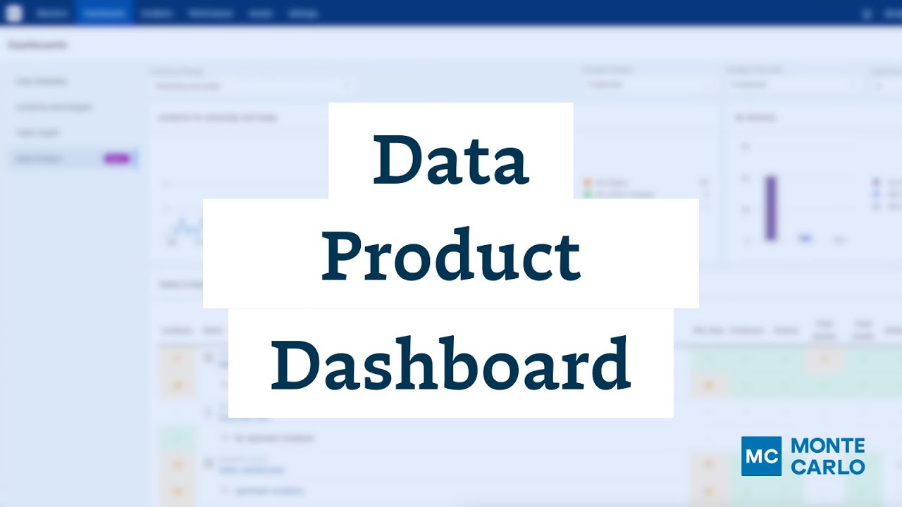 Data Product Dashboards - YouTube
