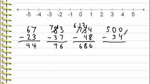 Video for Lesson 9:  Basic Subtraction