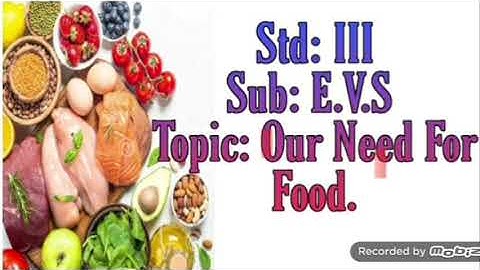 E.V.S For Class 3 | Chp. 12 | Our Need For Food | Maharashtra Board |