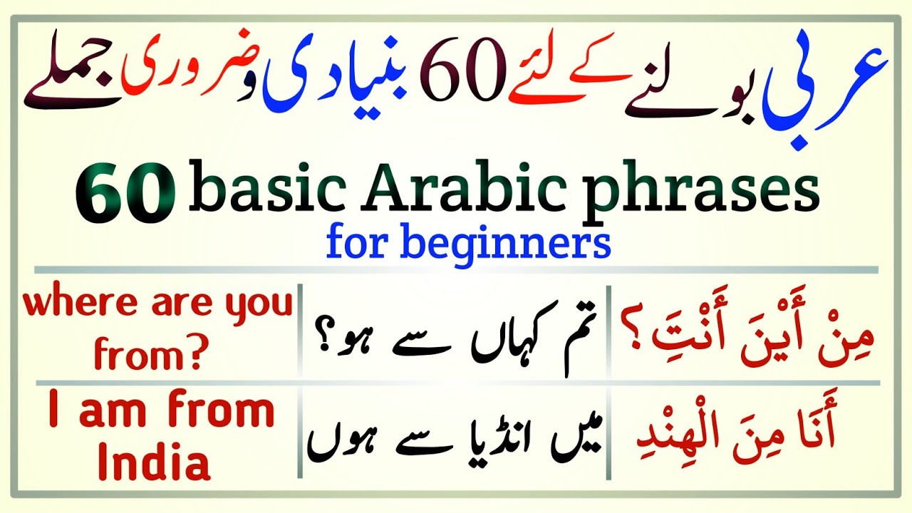 60 very basic Arabic phrases for beginners|| learn Arabic English-Urdu ...