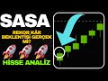 Sasa Bilanço Analizi - Sasa Polyester Son Durum Ve REKOR Kar Beklentisi