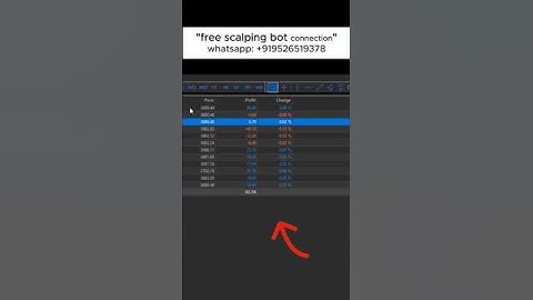 🤖 AI Trading Bot: Sept 16 #trading #automatedtrading #highfrequencytrading #forex