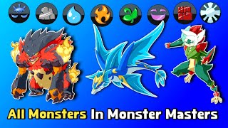 All monsters in Monster Masters (2024)