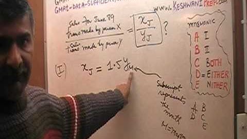 GMAT Data Sufficiency Day 48 p277 Official Guide 12th Edition - KeshwaniPrep.com