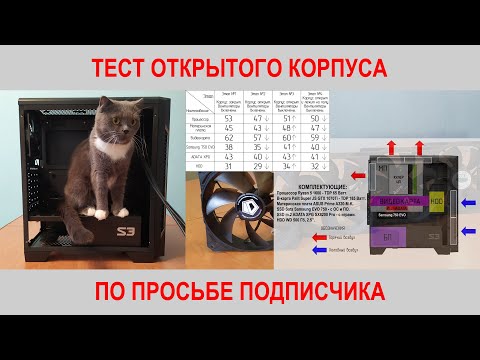 Тест открытого корпуса по просьбе подписчика