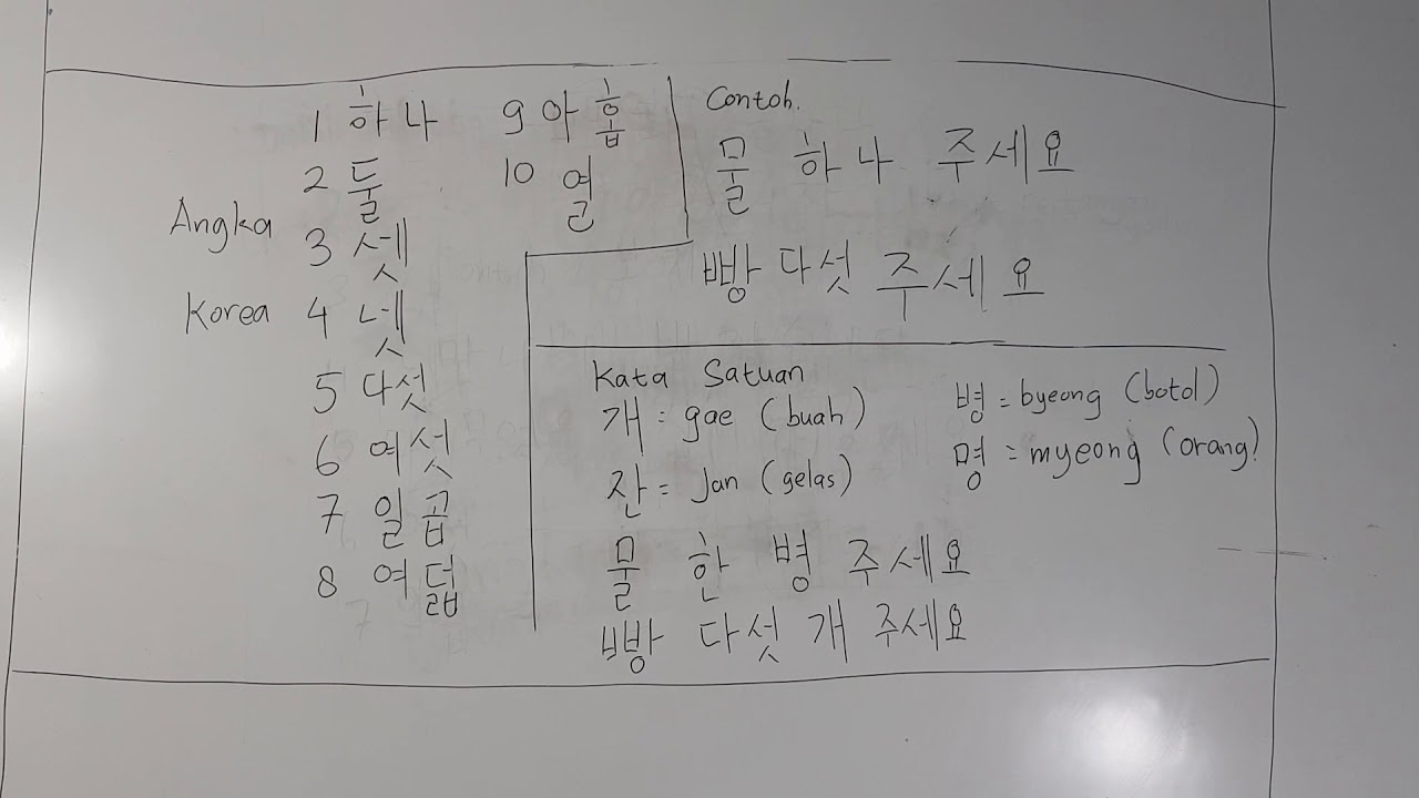 bahasa korea angka bahasa korea angka