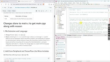 Integration of TFLM library into a PSoC-6 project through Modustoolbox.