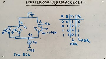 Emitter Coupled Logic (ECL) - Digital Circuits and Logic Design