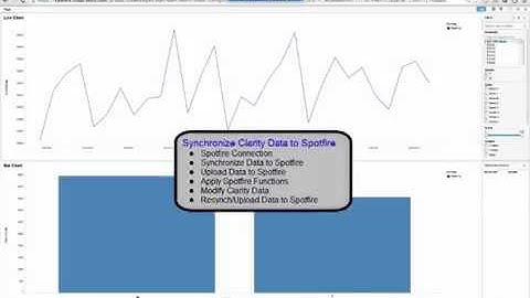 TIBCO Clarity - Synchronizing Data to Spotfire