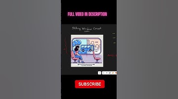 Sliding Window-Maximum Subarray Sum of size K Telugu #leetcodedaily #placementcourse @DSATeluguZone