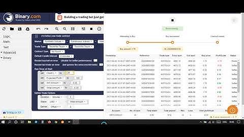 best binary bot 2021