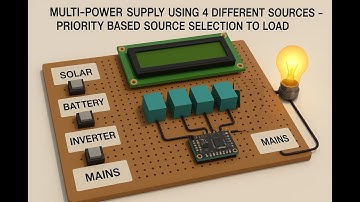 Multi-Power supply using 4 different sources - Priority based Source selection to Load