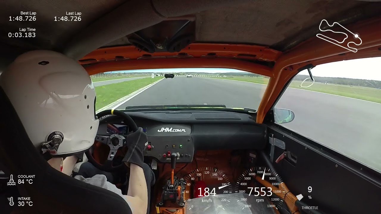 TrackMasters Silesia Ring 30.04.2022 Furious Civic K24