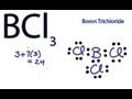 Formal Charges and Lewis Structures