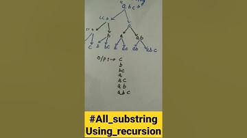 ALL POSSIBLE SUBSTRING||USING RECURSION||APPROACH