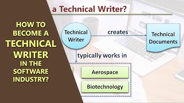 How to become a Technical Writer | Skills & Career Growth