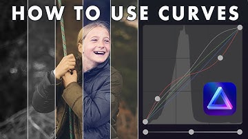 Curves Made EASY: Mastering the Tone Curve in Luminar Neo