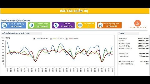 File excel quản lý kho (Chuyên nghiệp - Dễ sử dụng)