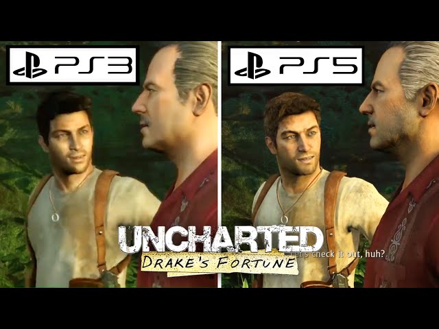 Uncharted: Drake's Fortune – A Ascensão do PlayStation 3