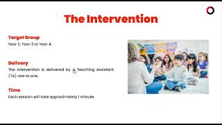 106 Implementation One Minute Reading Intervention