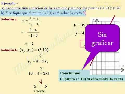 La Ecuacion De La Recta Matematicatuya Com