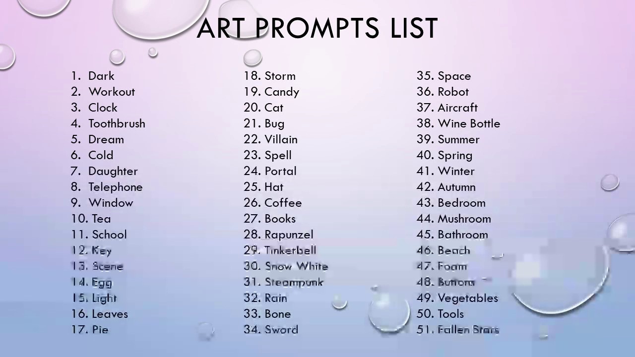 drawing prompts + ideas — All That You Can Drawgust 2022 The 4th annual  All...