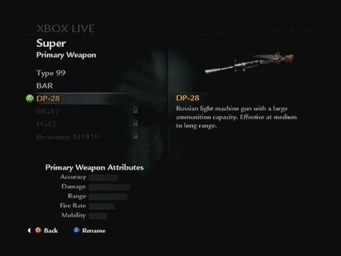 call of duty world at war weapon call of duty world at war weapon