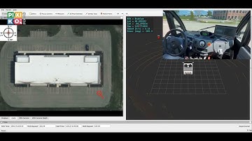 GNSS based waypoints following using pure pursuit controller