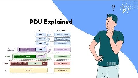 PDU Explained #souravbag #tekkrescue