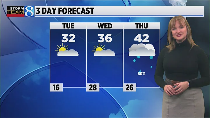 Storm Team 8 Forecast, Daybreak, 121625