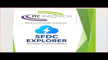 ITC Infotech Salesforce Interview Questions 2025 November