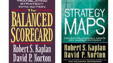 Strategy Mapping Overview