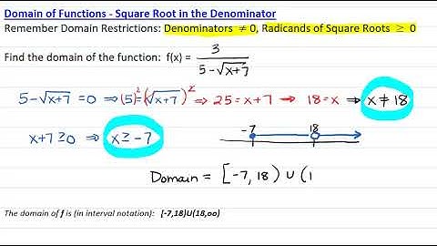 Function Domain with Square Root in the Denominator