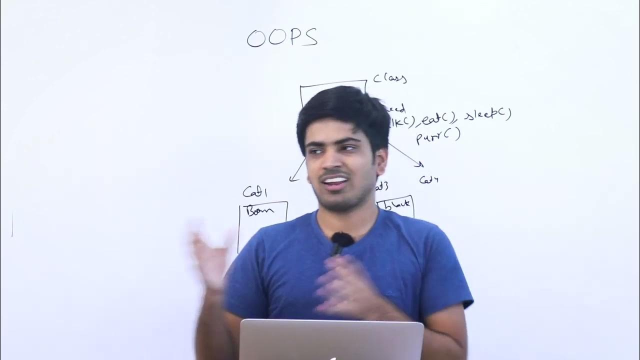 Object Oriented Programming in Java | Java Placement Course | Lecture ...