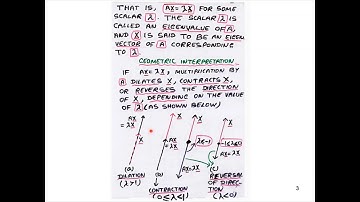 07B EIGENVALUES and EIGENVECTORS of a TENSOR
