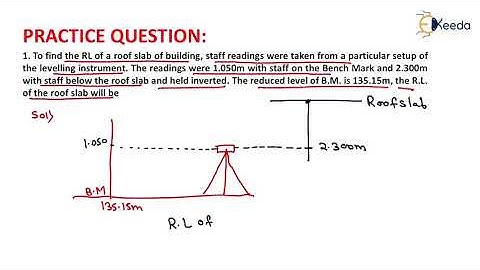 1st Numerical of Levelling | Levelling and Contouring | Geomatics Engineering - GATE