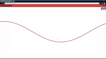 Getting Started with Octave Online