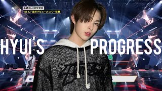 Review HYUI's progress before NEXZ debut