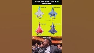 Thumbnail of 2025 5th Gen Fighter Jet Costs – F-22, F-35B, Su-57, J-20 Price Breakdown #shorts