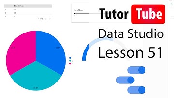 Google Data Studio Tutorial - Lesson 51 - Object Order