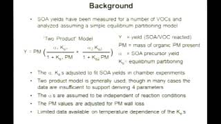 Evaluation of Atmosphere Impacts of Selected Coatings VOC Emissions