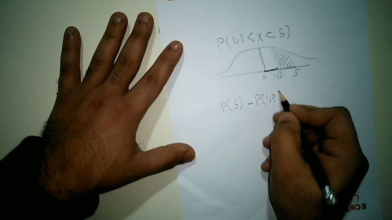 التوزيع الطبيعى فى التوزيعات العشوائية